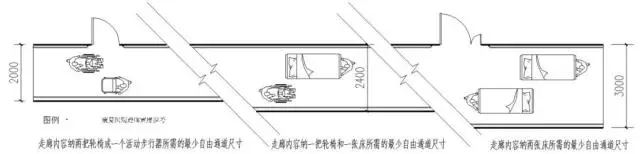 康復醫院設計