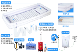 Bed sink bath assist set-