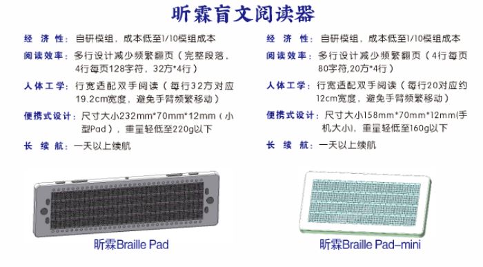 盲文點顯器
